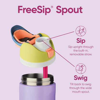 Insulated Stainless Steel Water Bottle Sports Water Bottle Great For Travel 2