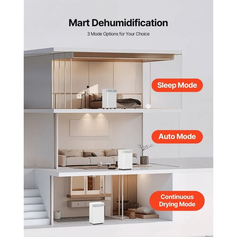 Low Noise Pints Dehumidifier Smart Humidity Control For Home Basement Large Rooms 3