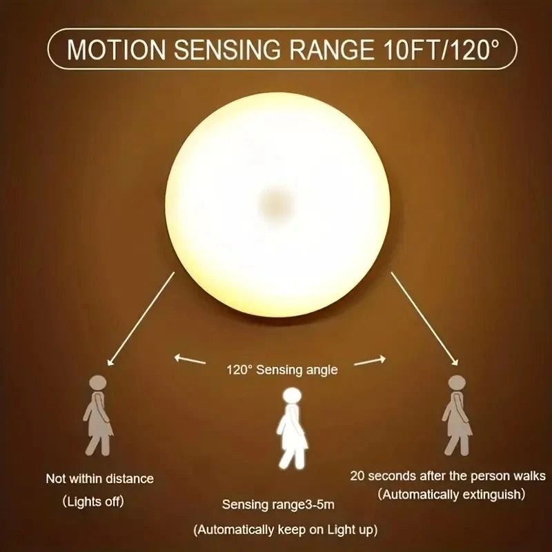 Motion Sensor Night Light Wireless LED Detector Lamp For Bedroom Closet And Staircase 2