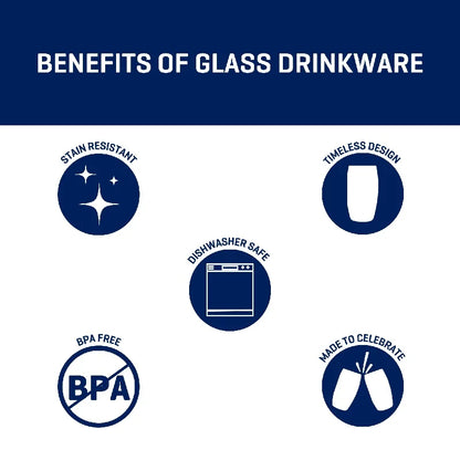Drinking Glass Set, Heavy Base Clear Glassware, Durable Home Cups, Dishwasher Safe Tumblers for Everyday or Formal