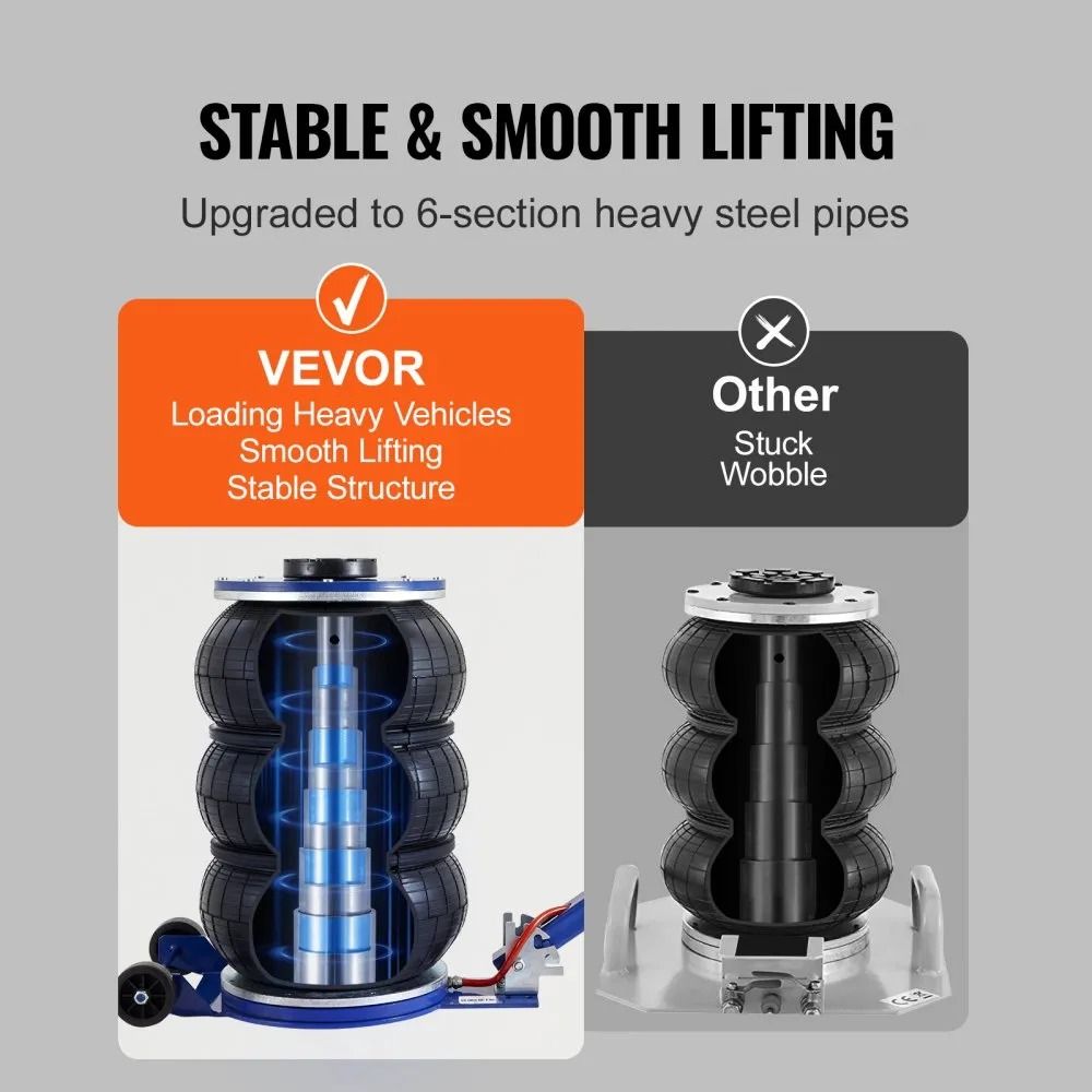 High Lbs Air Jack Triple Bag Airbag Jack With Six Steel Pipes Fast Pneumatic Jack Adjustable Handle 3