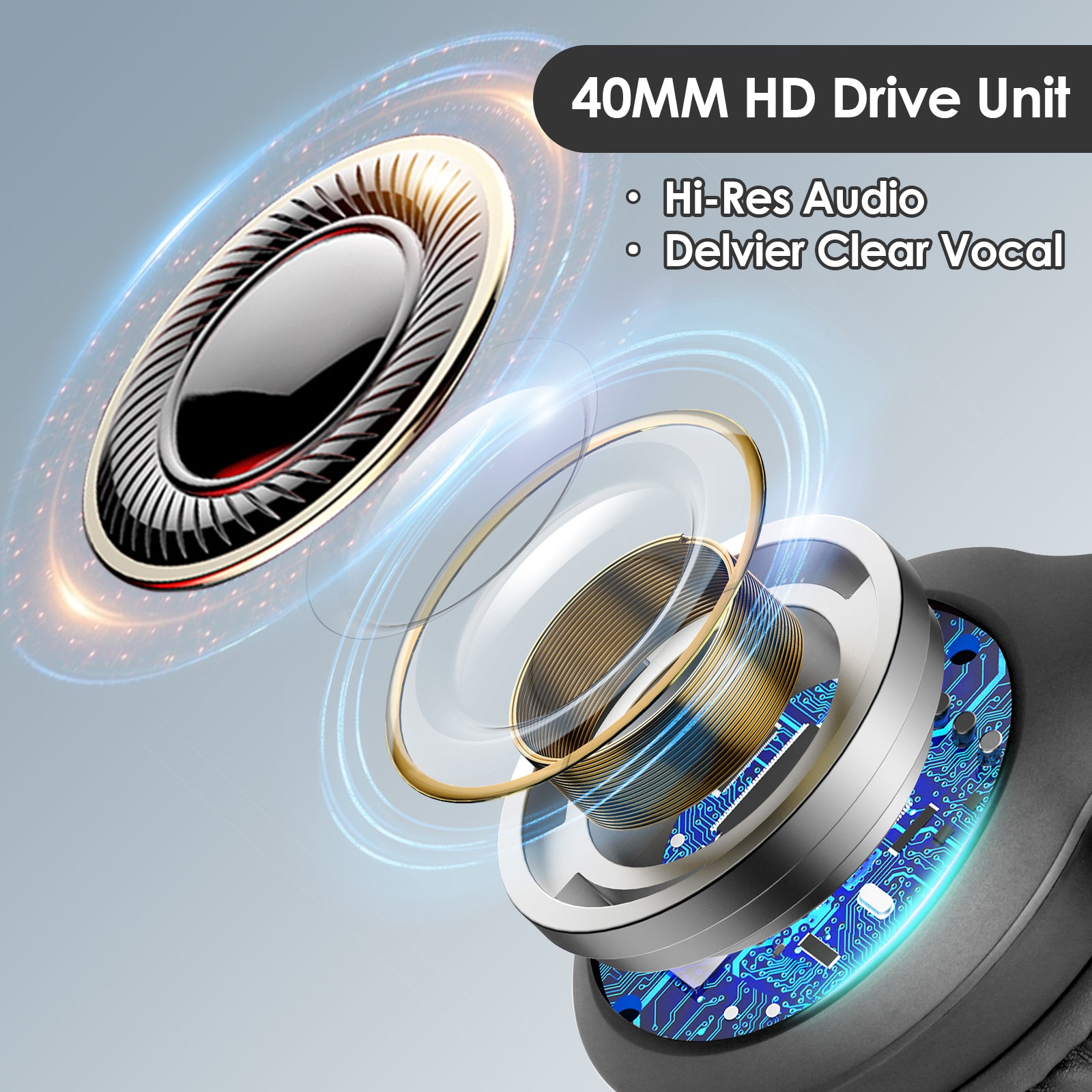 Wireless Bluetooth Headphones, Fold able Stereo Earphones, Noise Cancelling Mic, Super Bass Headset for TV, PC, Black