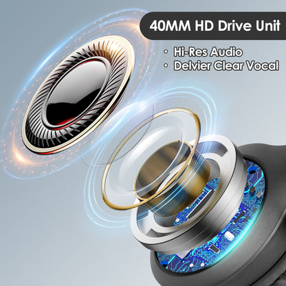 Wireless Bluetooth Headphones, Fold able Stereo Earphones, Noise Cancelling Mic, Super Bass Headset for TV, PC, Black