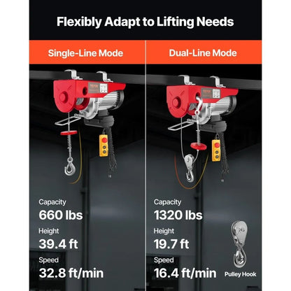 Lifting Capacity Electric Hoist Steel Wire Winch Single Cable Lifting Height Wired Remote Pure Copp 5