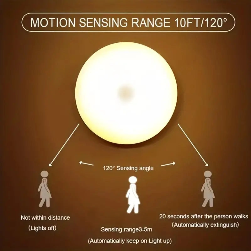 Motion Sensor Night Light, Wireless LED Detector Lamp for Bedroom Closet Staircase Room Decor