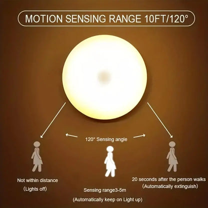 Motion Sensor Night Light, Wireless LED Detector Lamp for Bedroom Closet Staircase Room Decor