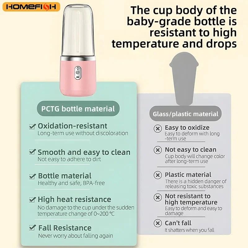 Portable Juicer Blender 400ml USB Rechargeable Smoothie Maker For Fruits And Vegetables 6