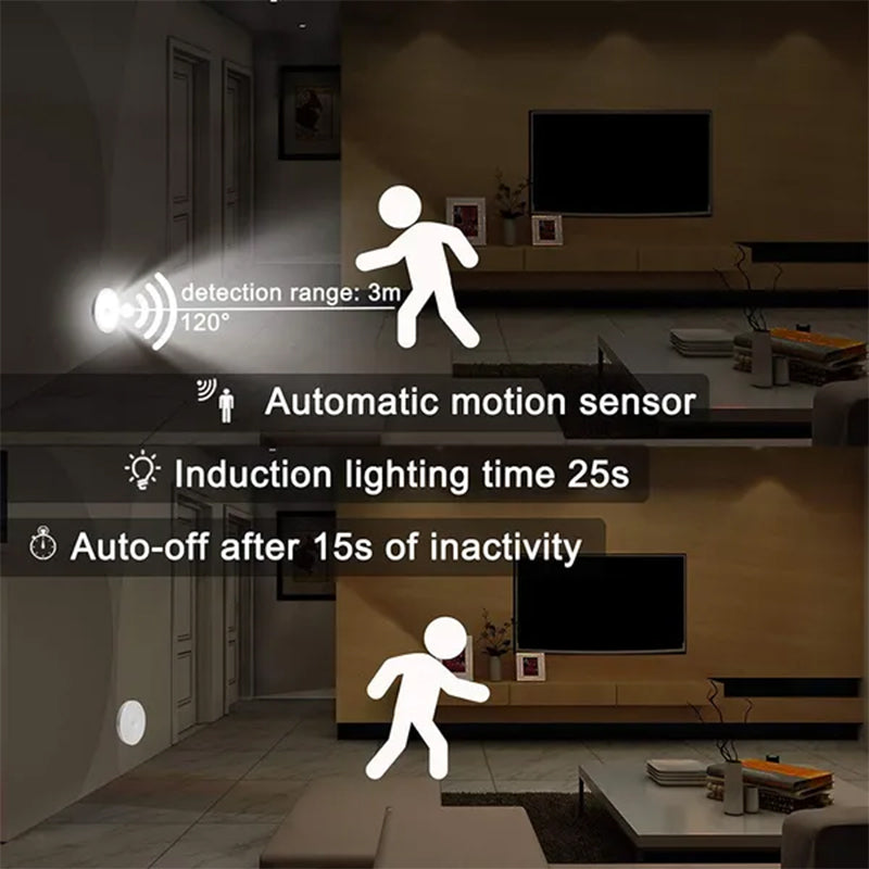Motion Sensor LED Night Light, USB Rechargeable Night Lamp, Wireless Closet Light, Kitchen Cabinet, Wardrobe, Staircase
