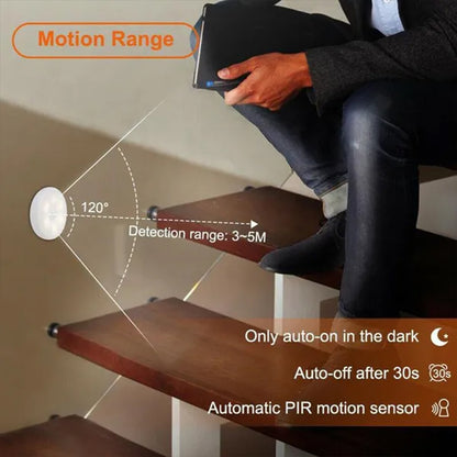 Motion Sensor LED Night Light, USB Rechargeable Night Lamp, Wireless Closet Light, Kitchen Cabinet, Wardrobe, Staircase