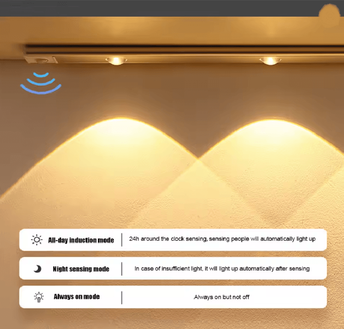 LumiSense Motion Sensor LED Light Bar 1