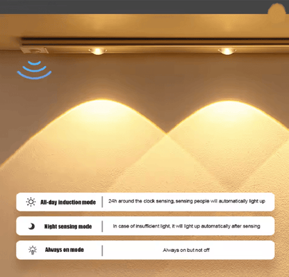 LumiSense Motion Sensor LED Light Bar 1