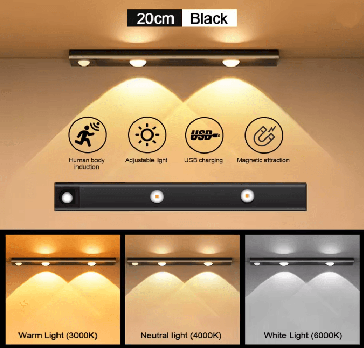 LumiSense Motion Sensor LED Light Bar 5