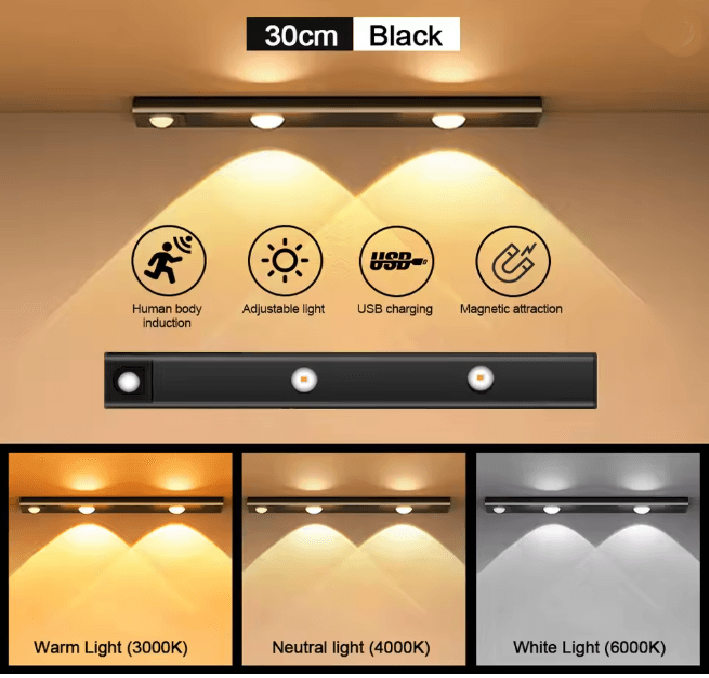 LumiSense Motion Sensor LED Light Bar 7
