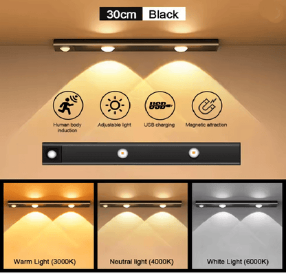LumiSense Motion Sensor LED Light Bar 7
