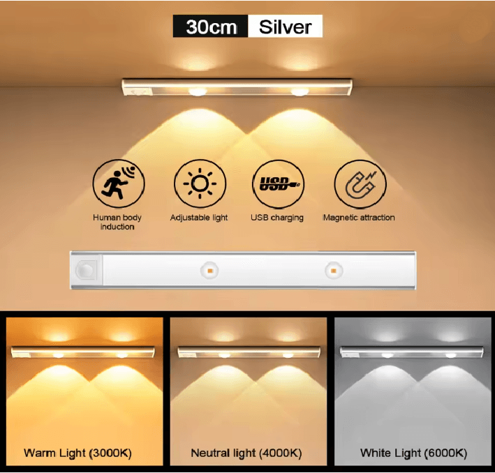 LumiSense Motion Sensor LED Light Bar 8