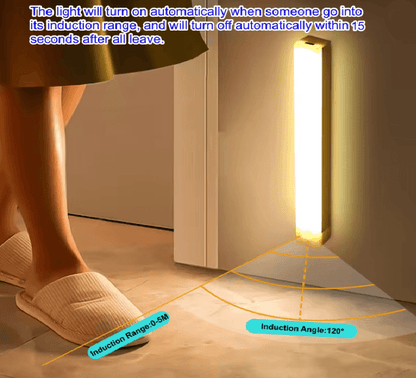 LumaSense Wireless Motion Sensor LED Bar Light 2