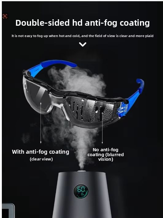 ProShield FoamSeal Safety Goggles  Sport  Industrial Eye Protection For Outdoor Lab  Workshop 2