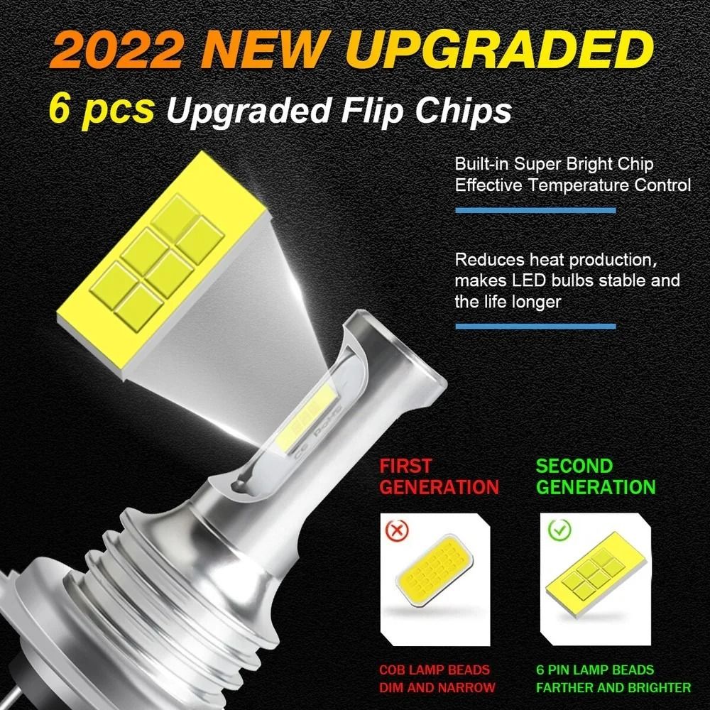 H7 LED Headlight Combo Kit Super Bright 6000K White Bulbs 2