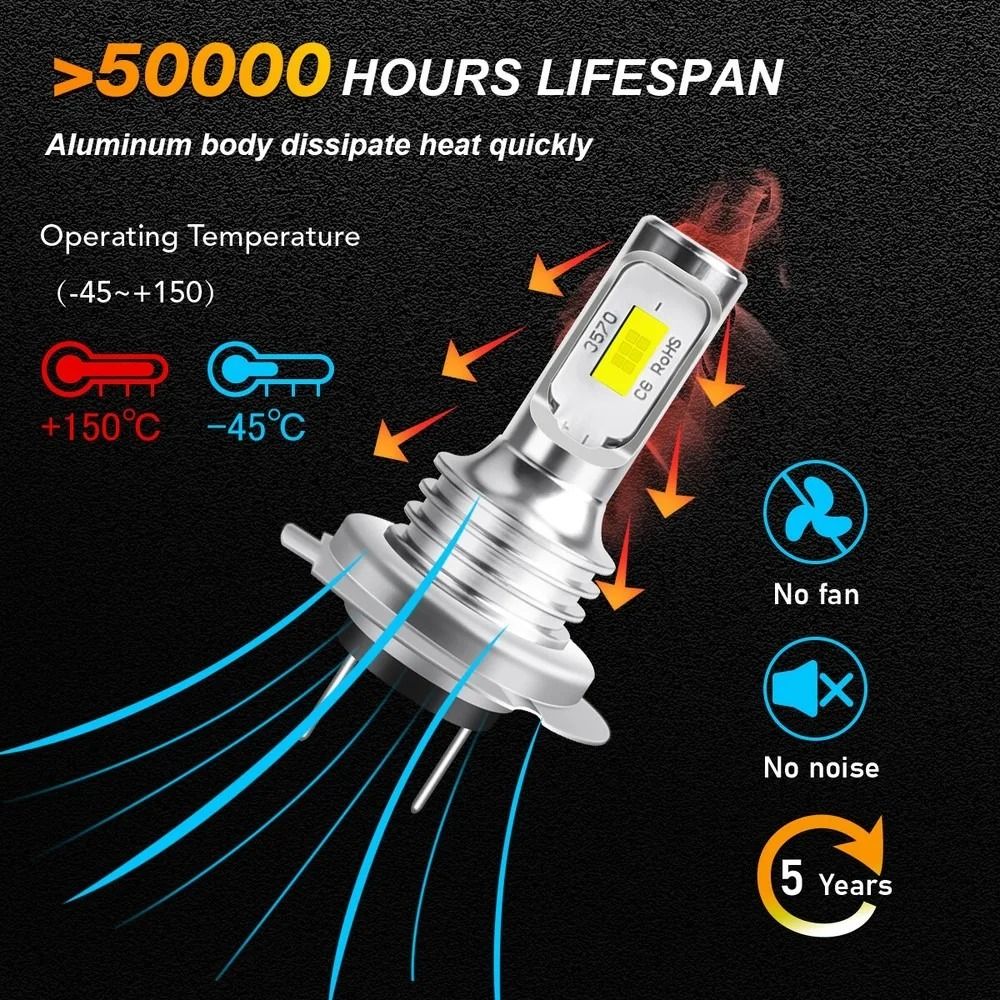 H7 LED Headlight Combo Kit Super Bright 6000K White Bulbs 5