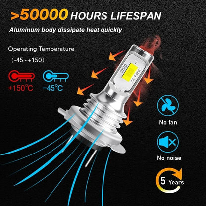 H7 LED Headlight Combo Kit Super Bright 6000K White Bulbs 5