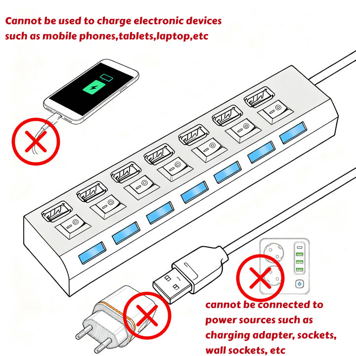 High Speed Adaptor, Multi USB Splitter, Expanded Multiple Extender for PC, Laptop