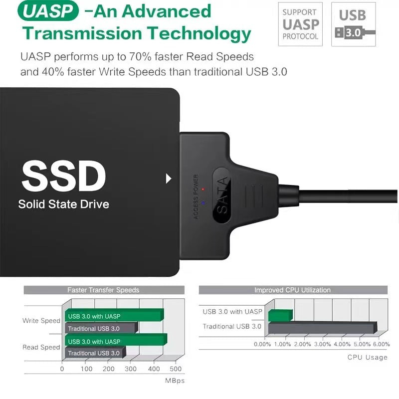 USB Cable, SATA Pin Adapter, External HDD SSD, Hard Drive Connector
