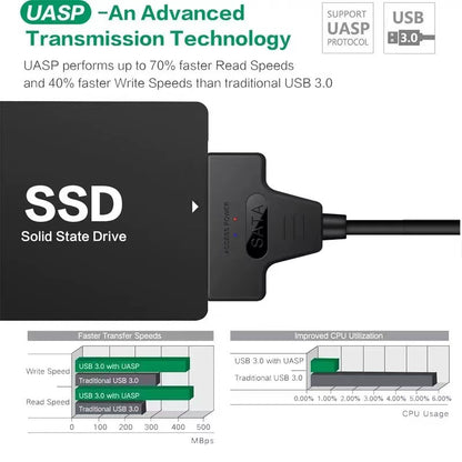 USB Cable, SATA Pin Adapter, External HDD SSD, Hard Drive Connector