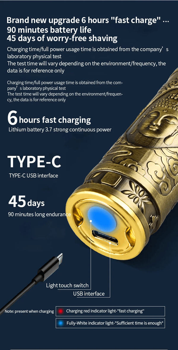 SmoothEdge Mini Electric Razor  Waterproof Portable Shaver For Close IrritationFree Grooming 2