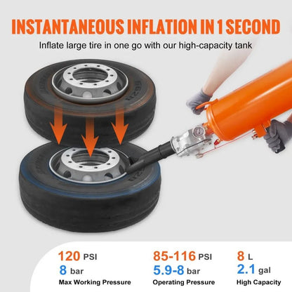 Tire Bead Blaster Handheld Portable Inflation Device Tire Bead Setter For Cars Trucks ATVs Tractor 2
