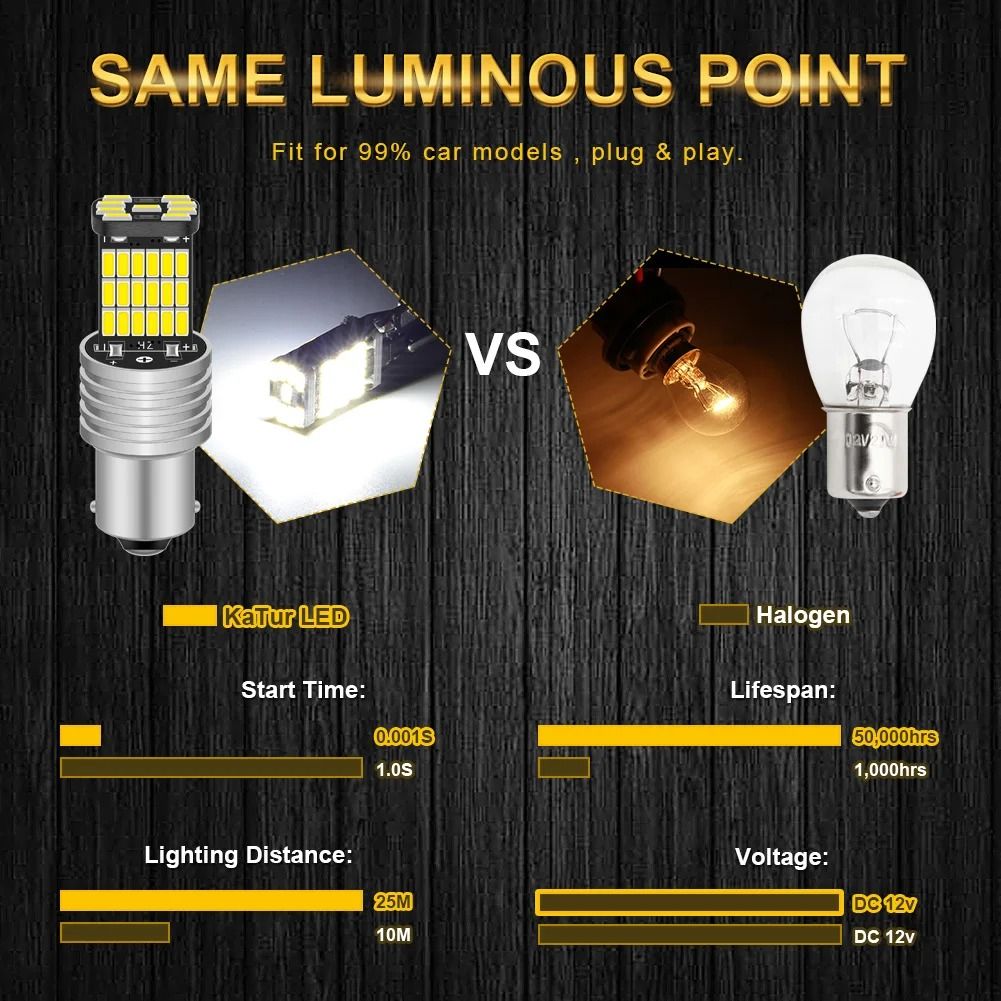 1156 BA15S LED Reversing Light Bulbs With High Power 4014SMD Chips 3