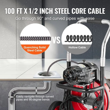 Portable Drain Cleaning Machine Drain Cleaner Machine Auto Feed Sewer Snake Auger On Wheels Airacti 1