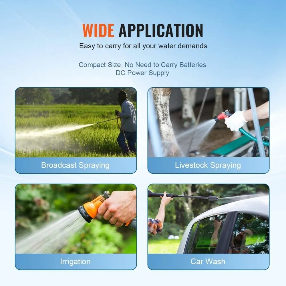 Water Diaphragm Pump DC GPM Flow MNPT Self Priming Sprayer Pump PSI Rated Pressure Adjustable Press 4