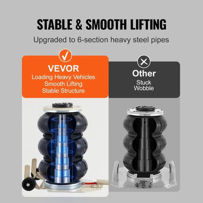 Airbag Jack Triple Bag Air Jack Air Jack With Six Steel Pipes Fast Lifting Long Handles 3