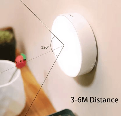 SenseBeam Smart Motion Night Light 2