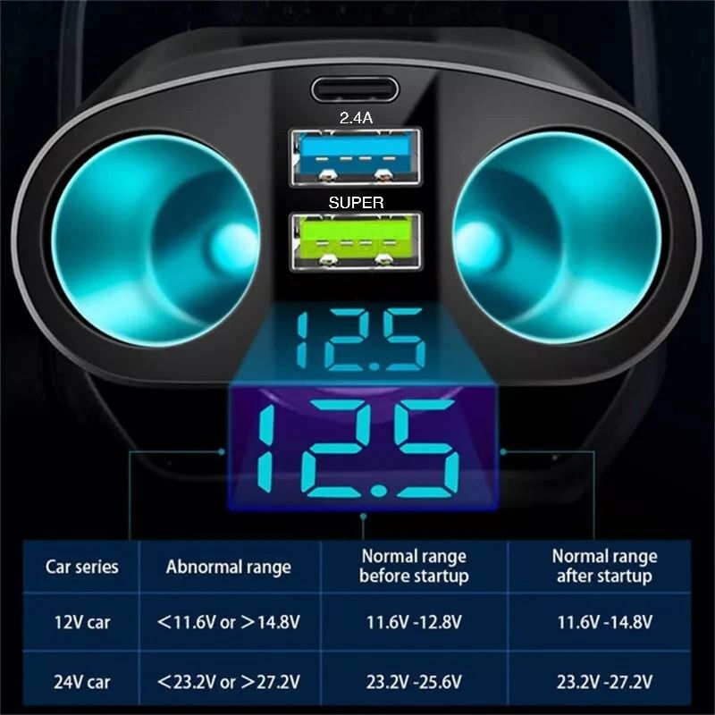DualPort Car Charger Adapter With Digital Display For Multiple Devices 2