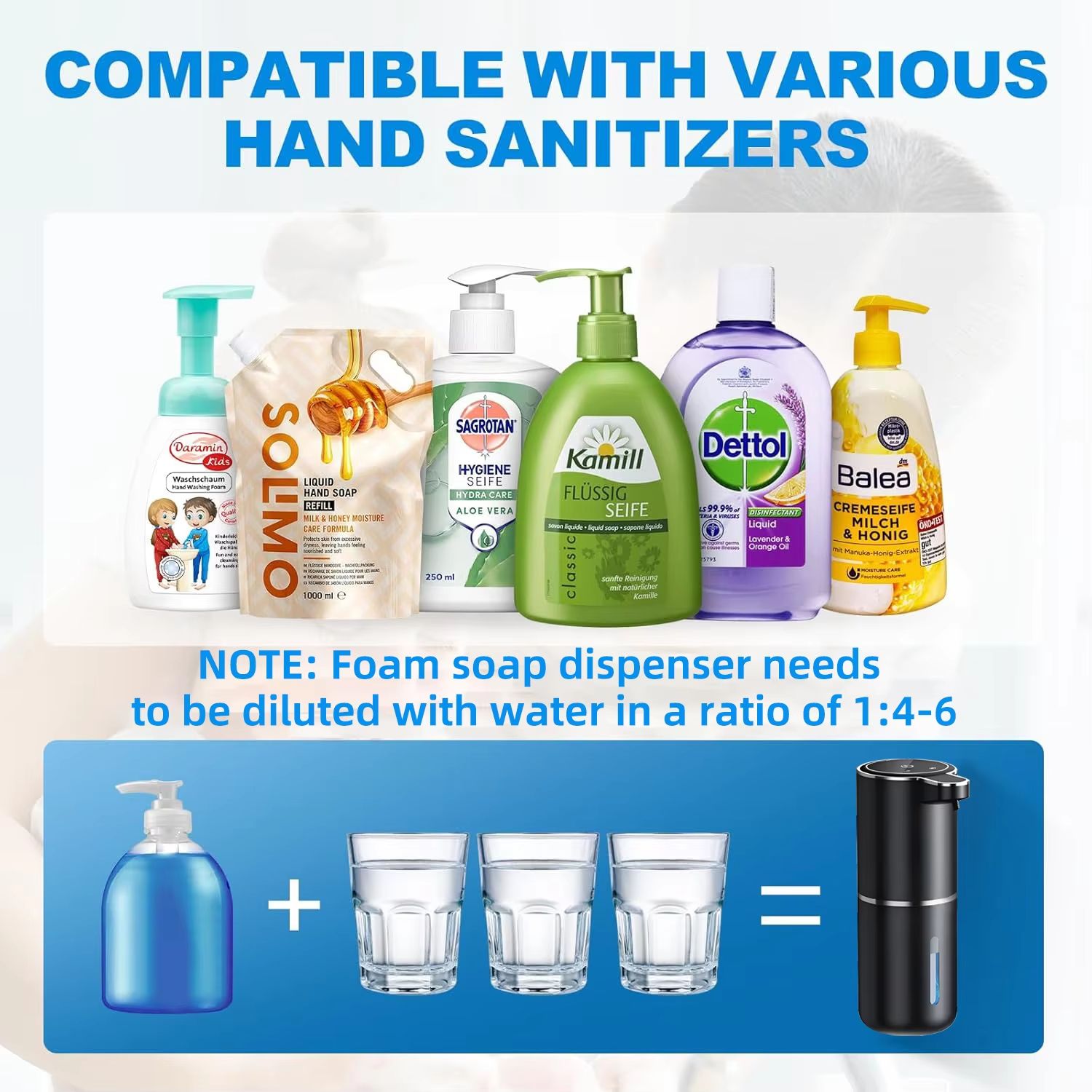 SmartSense Touchless Foam  Liquid Soap Dispenser  SensorActivated For Bathroom  Kitchen 2