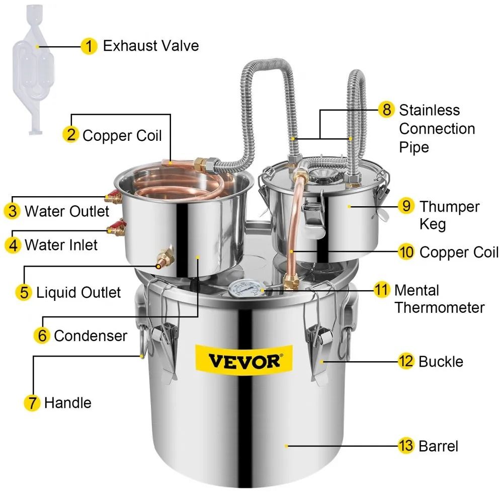 Home Brewing Kit Alcohol Still Stainless Steel Distiller With Copper Tube Water Pump And Dual Thump 6