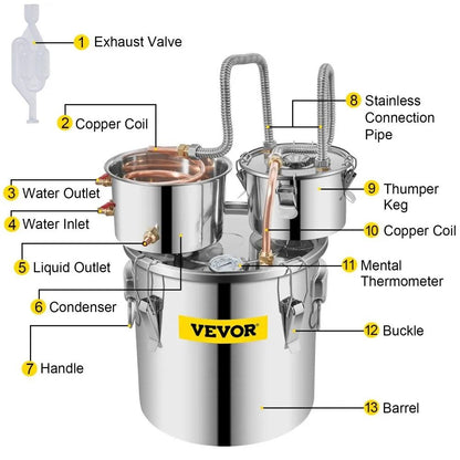 Home Brewing Kit Alcohol Still Stainless Steel Distiller With Copper Tube Water Pump And Dual Thump 6