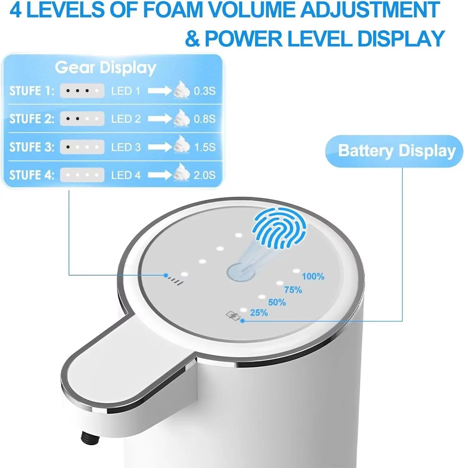 AutoFoam Touchless 380 Ml USBRechargeable Foam Soap Dispenser  4Level Adjustable For Bathroom  Kitc 1