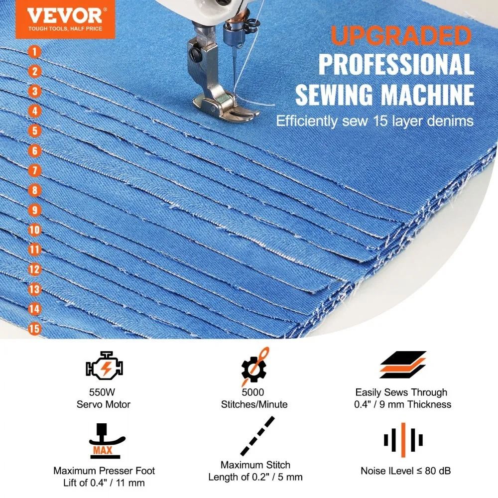 Heavy Duty Lockstitch Sewing Machine Industrial Sewing Machine Upgraded Servo Motor Clear Display C 1