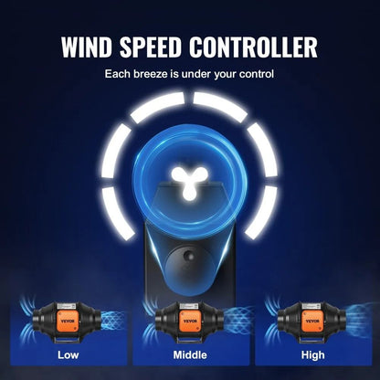 Inline Duct Fan CFM Exhaust Fan Quiet AC Motor Variable Speed Controller Ventilation Hydroponics Gr 5