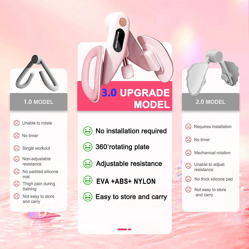 Pelvic Floor Muscle Exercise Device, Hydraulic Leg Muscle Trainer, Gym Fitness Equipment, Squat Rack