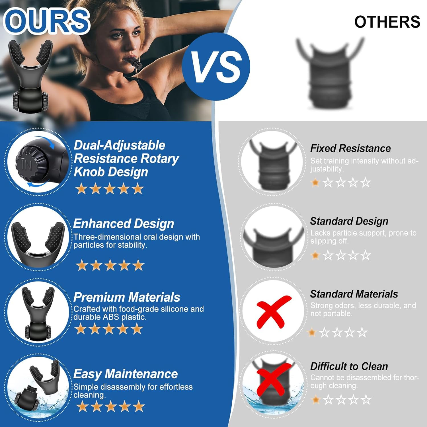 Respiratory Silicone Breathing Trainer, Lung Respirator, Fitness Equipment, High Altitude Training, Outdoor Expiratory