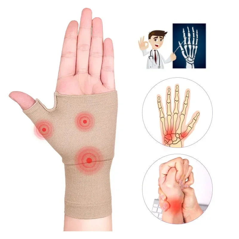 Wrist Thumb Support Band, Golfer Compression Brace, Carpal Tunnel Hand Wrist Sleeve, Arthritis Tenosynovitis Relief