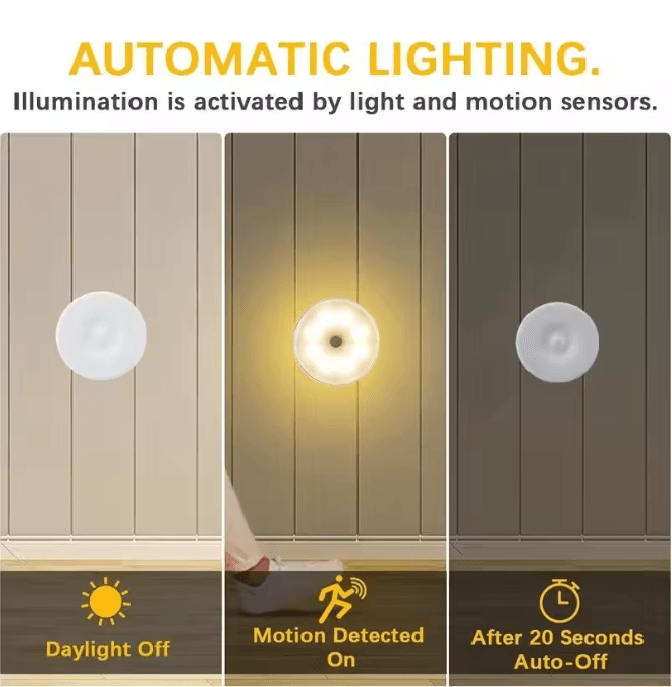 Rechargeable Motion Sensor LED Night Light 2