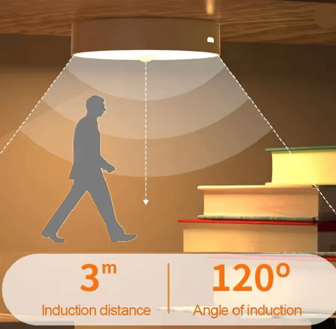 Rechargeable Motion Sensor LED Night Light 3