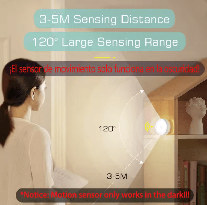 Motion Sensor LED Night Light 1