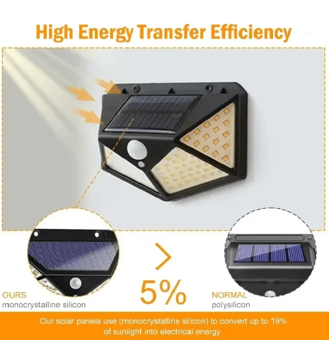 Solar Motion Sensor Outdoor LED Spotlight 1