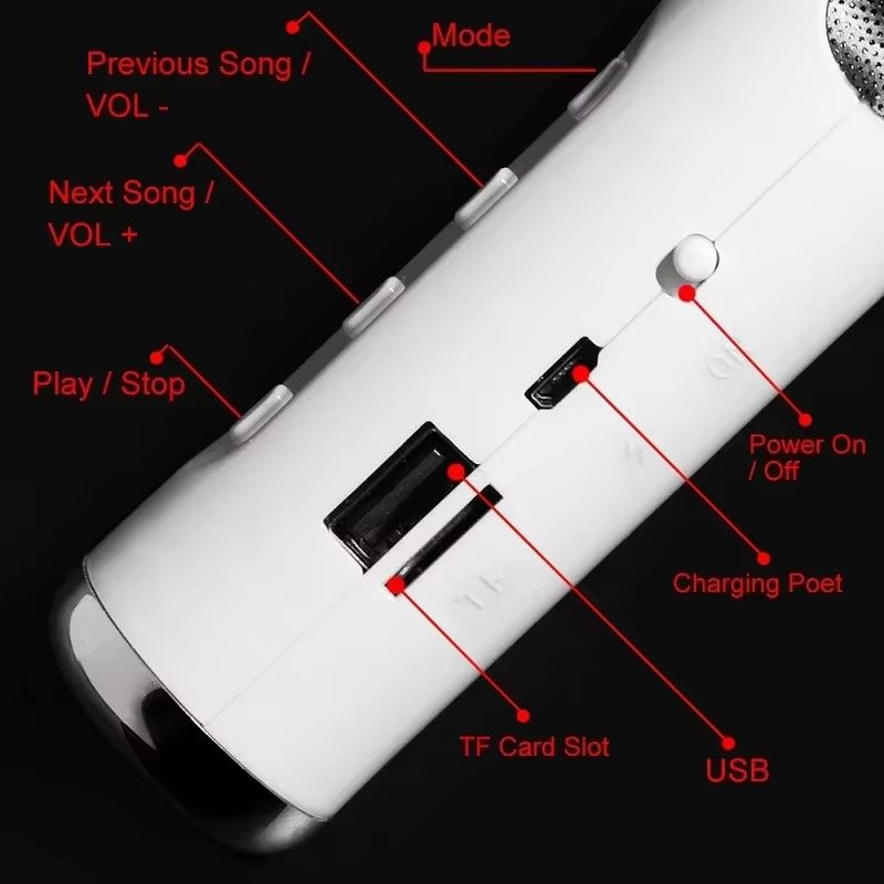 SoundWave Giant Earphone Mode Bluetooth Speaker  Wireless Stereo Loudspeaker  FM Radio 4