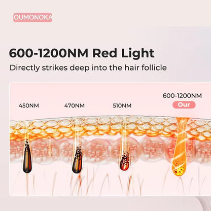 IPL Laser Hair Removal Device For Women And Men Bikini Facial Body Hair Remover 5